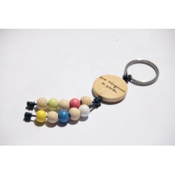 Llavero 801. Que ninguno se pierda o Estoy orando por ti. Mod0801