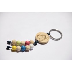 Llavero 801. Que ninguno se pierda o Estoy orando por ti. Mod0801